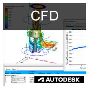 01YI1-NS5025-V662 CFD - cloud service entitlement CLOUD Commercial New Single-user Annual Subscription